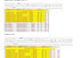microsoft  excel expert, ms office, ms word, data entry, , PDF conversation